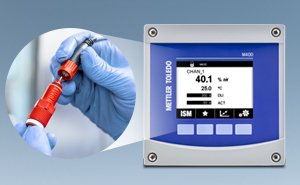 M400 Process Transmitter